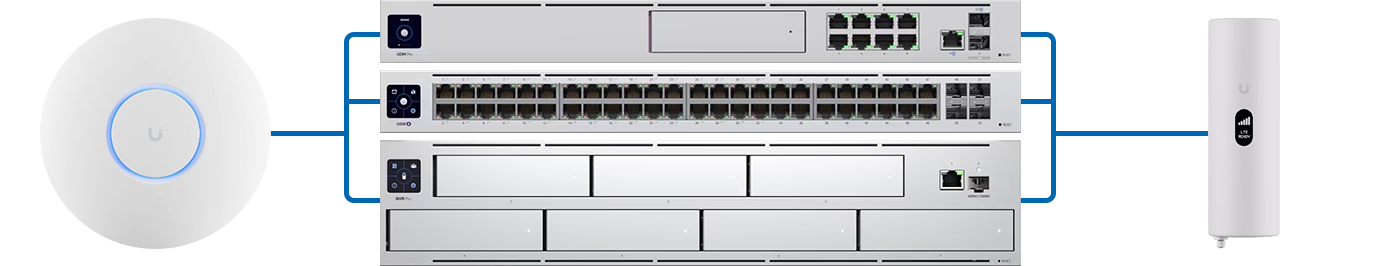 Managed Network Solutions from Extract